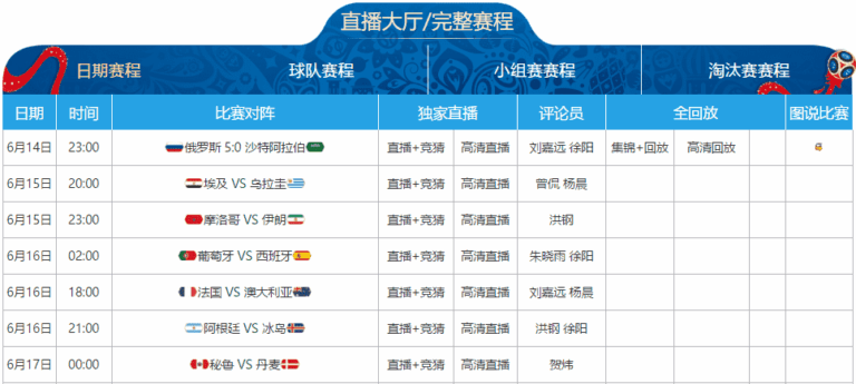 丹麦教练盛,罗天赋卓绝,独领风骚的,中彩网,彩票平台,在线投注,安全购彩,彩票开奖