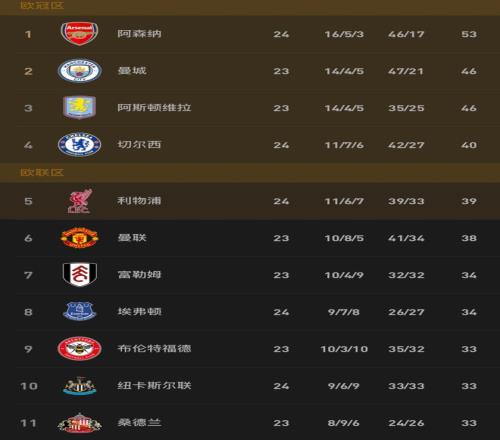 奥运金牌选,手陈晓敏退,役海外生活,中彩网,彩票平台,在线投注,安全购彩,彩票开奖