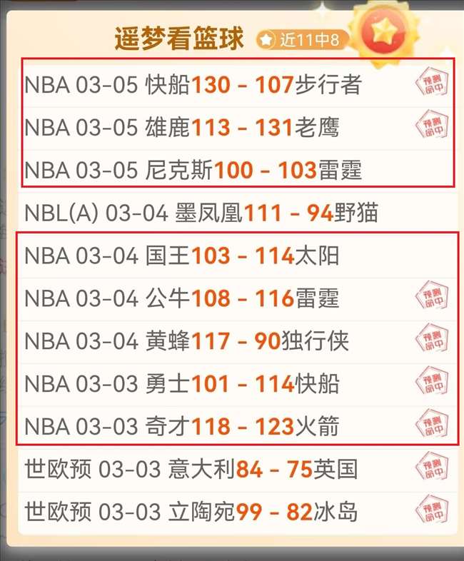 库里神再显,神威,火箭六度封,中彩网,彩票平台,在线投注,安全购彩,彩票开奖