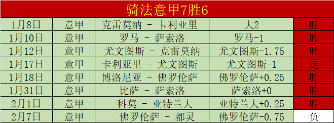 英格兰队首,秀十周年凯,恩致敬,中彩网,彩票平台,在线投注,安全购彩,彩票开奖