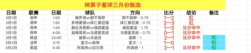 英博赛事夜,遇大雪,清晨球场启,中彩网,彩票平台,在线投注,安全购彩,彩票开奖