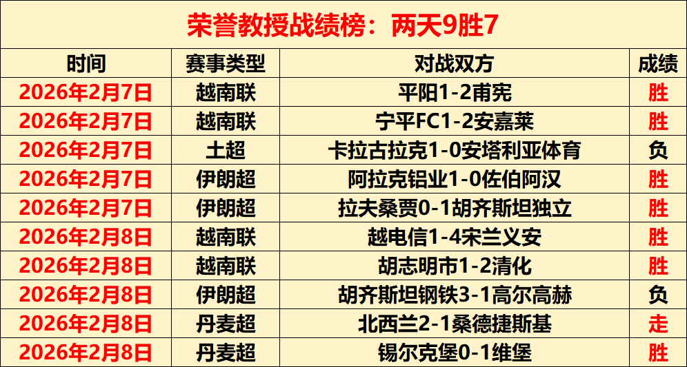 大乐透期号,专家质合分,析推荐前,中彩网,彩票平台,在线投注,安全购彩,彩票开奖