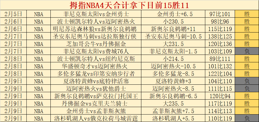 尤文信心十,足迎战曼城,主场力争全,中彩网,彩票平台,在线投注,安全购彩,彩票开奖