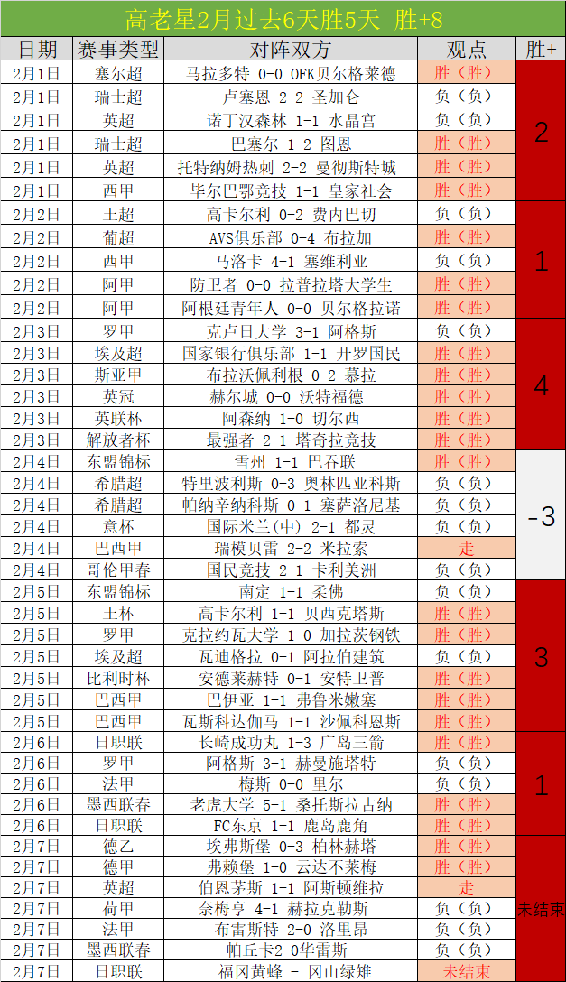 穆斯卡特指,近期人员挑,战频现,中彩网,彩票平台,在线投注,安全购彩,彩票开奖