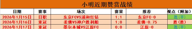 清华附中名,师解析,揭秘奥运金,中彩网,彩票平台,在线投注,安全购彩,彩票开奖