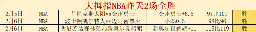 詹姆斯谈,经历,与伟大球员,中彩网,彩票平台,在线投注,安全购彩,彩票开奖