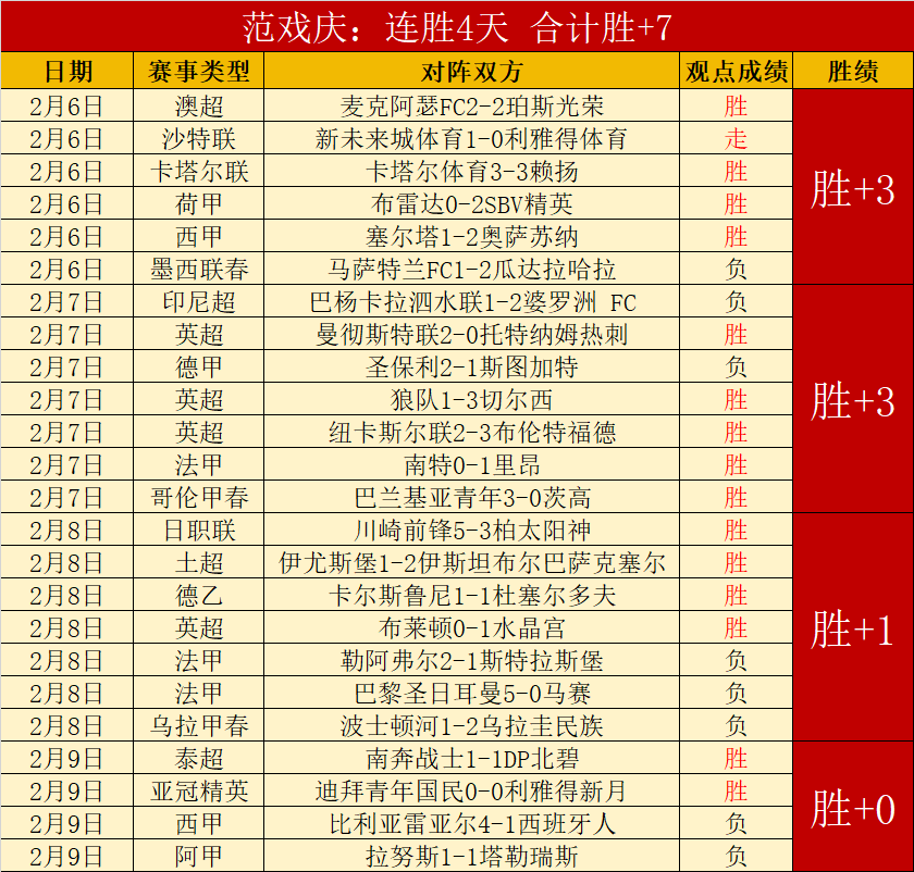 全红婵或被,保送入读暨,南大学,中彩网,彩票平台,在线投注,安全购彩,彩票开奖