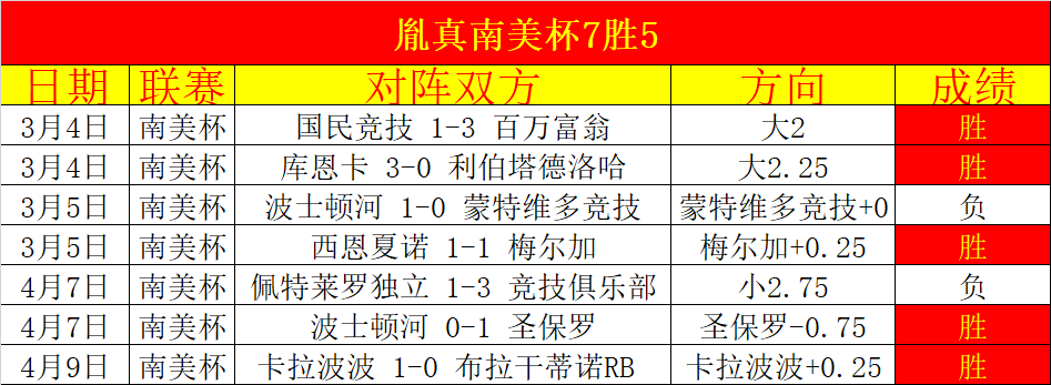 沙迦亚冠之,负背后,揭秘低胜率,中彩网,彩票平台,在线投注,安全购彩,彩票开奖
