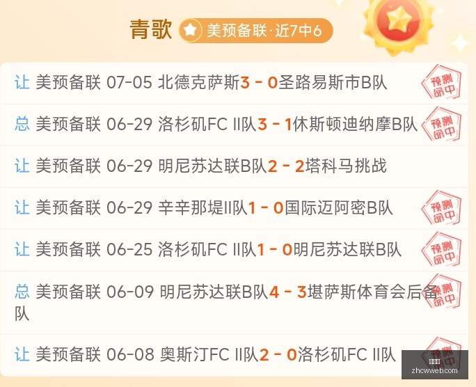 推荐,荷甲预热,阿贾克斯海,中彩网,彩票平台,在线投注,安全购彩,彩票开奖