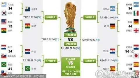 歐國聯決賽最佳選手非B羅莫屬，榮獲MVP殊榮！
