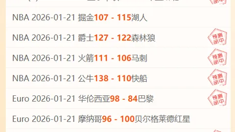 尤文信心十足迎战曼城，主场力争全胜三场