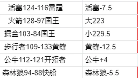 斯瓦泰克爆冷失利，百大球星逆袭夺冠，众多名将同陷冠军荒困境！