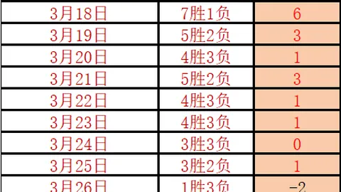 帕丘卡对决内卡萨：墨西联焦点战专家质合分析及前区十码推荐