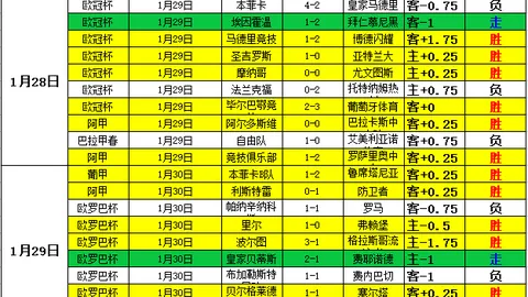 乌拉圭必胜方得晋级