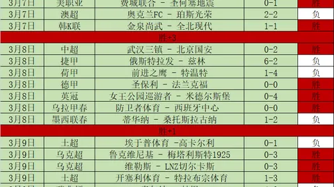 金载烈盛赞中国赛事能力卓越，国际滑联高度信任——央视新闻客户端播报