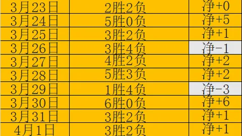 山西省学生乒乓球锦标赛中，大禹学校成绩斐然——黄河新闻网传报