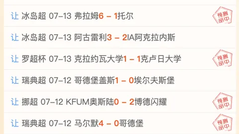 2026最新：挪超大战瓦勒伦加博德闪耀解析
