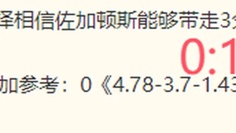 2026最新：罗杯精选科罗纳布连升两档原因