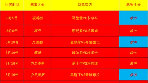 乌克超4胜3解析：主队胜算几何深度分析揭示真相